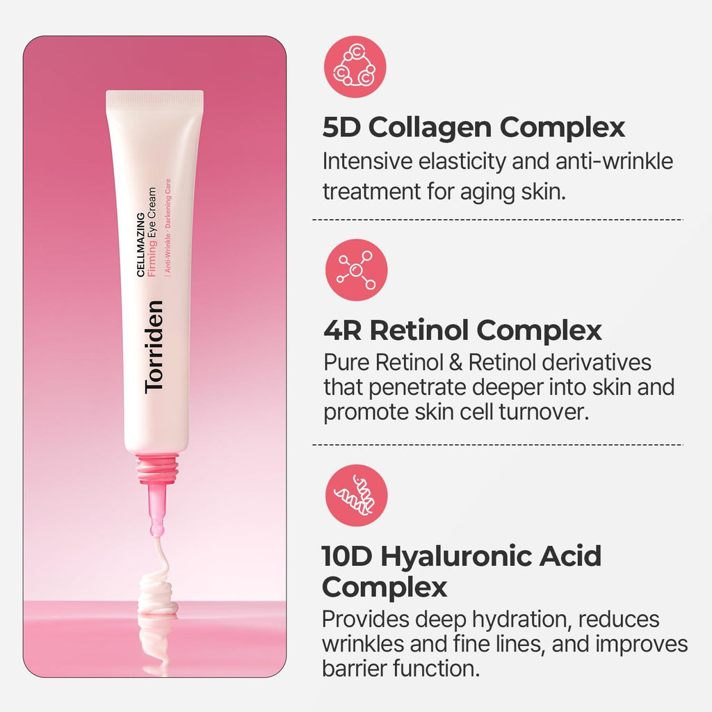Torriden Cellmazing Firming Eye Cream